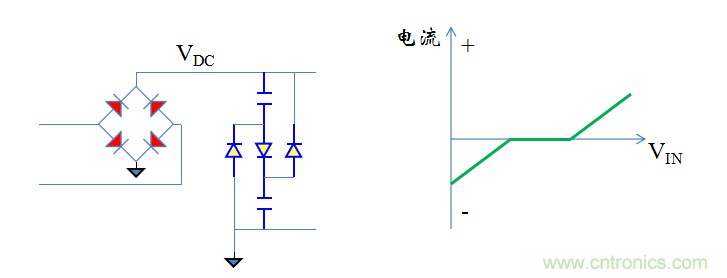 【精辟】就這樣把PF和PFC講透了?。?！