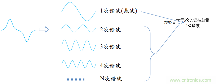 【精辟】就這樣把PF和PFC講透了?。?！