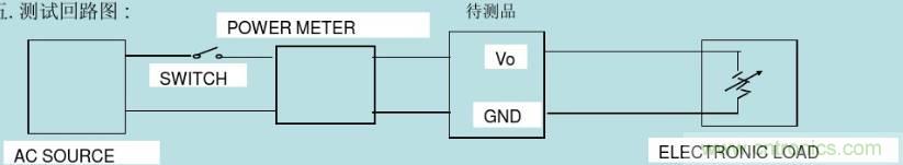 開(kāi)關(guān)電源32個(gè)測(cè)試項(xiàng)：測(cè)試所需工具、測(cè)試方法、波形