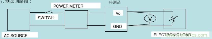 開(kāi)關(guān)電源32個(gè)測(cè)試項(xiàng)：測(cè)試所需工具、測(cè)試方法、波形