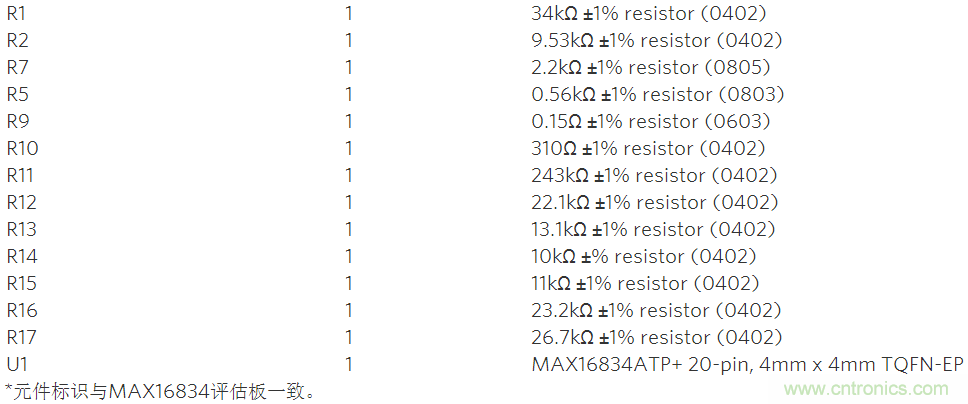 采用MAX16834設(shè)計(jì)buck-boost LED驅(qū)動(dòng)器