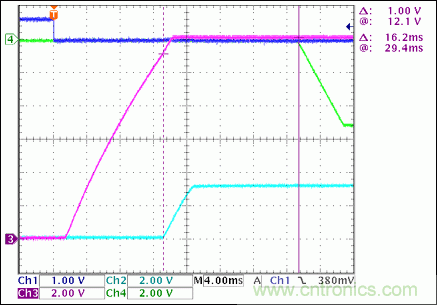 5通道(3路+V和2路-V)熱插拔參考設計