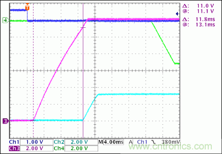 5通道(3路+V和2路-V)熱插拔參考設計