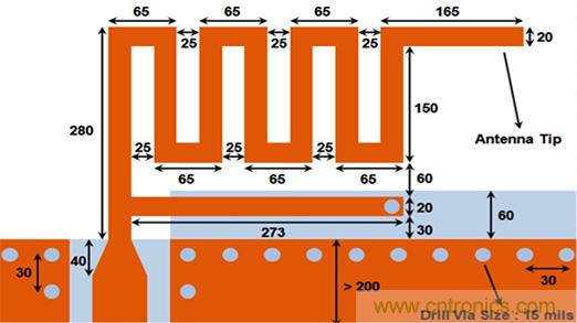 兼容4.1、4.2和5的低功耗藍牙SoC和工具可應對IoT挑戰(zhàn)2