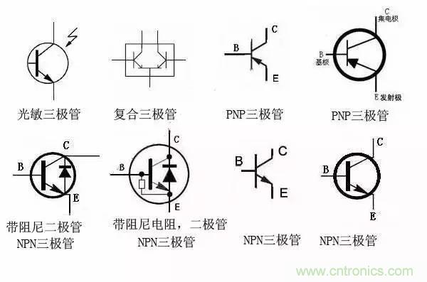 一文讀懂三極管的符號(hào)、分類(lèi)及如何判斷極性