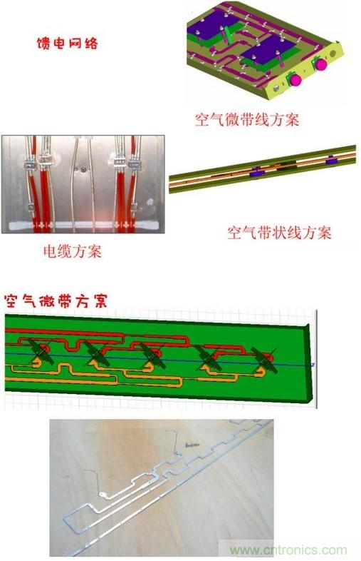 從增益到輻射參數(shù)，剖析5G時(shí)代基站天線將發(fā)生哪些變化