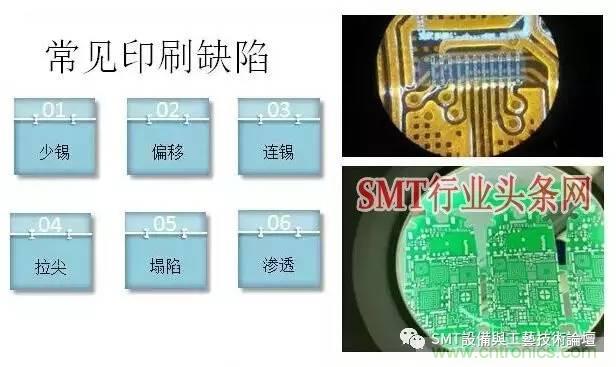 解密SMT錫膏焊接特性與印刷工藝技術(shù)及不良原因分析 !