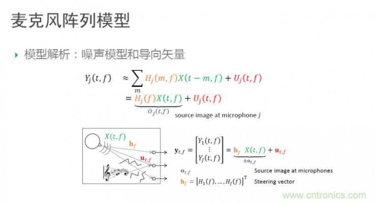 智能語音前端處理中有哪些關(guān)鍵問題需要解決？