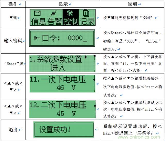 一次下電和二次下電到底有什么區(qū)別？ 如何操作？