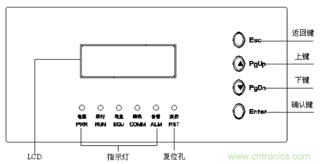 一次下電和二次下電到底有什么區(qū)別？ 如何操作？