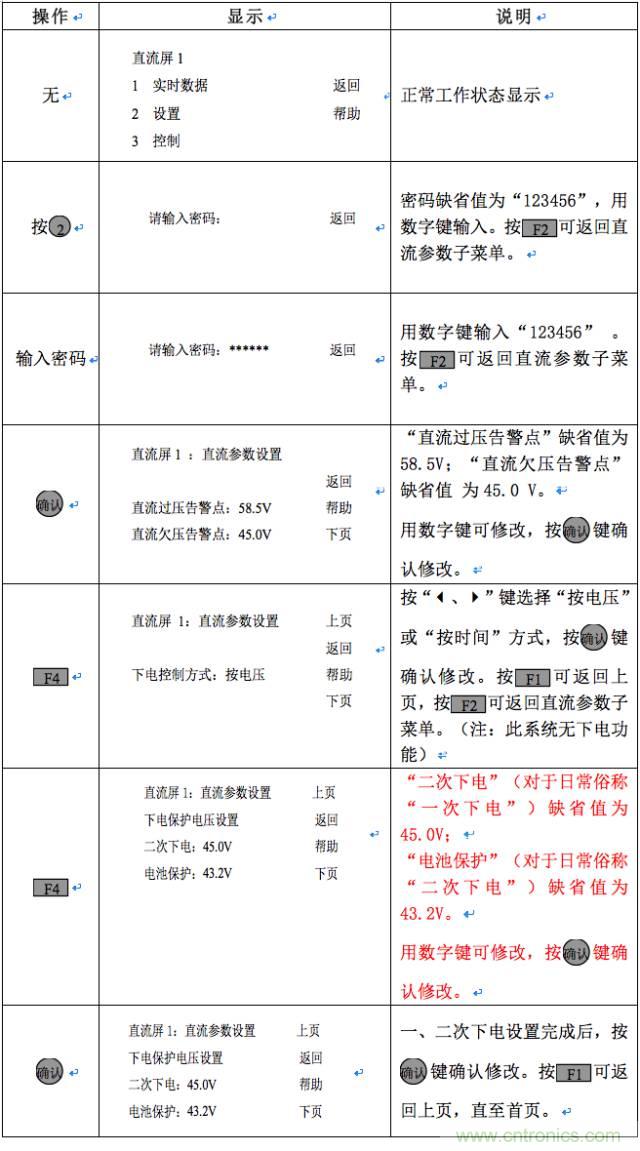 一次下電和二次下電到底有什么區(qū)別？ 如何操作？