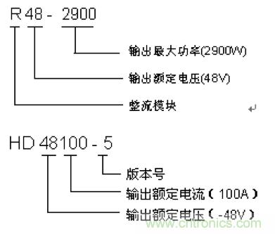 一次下電和二次下電到底有什么區(qū)別？ 如何操作？