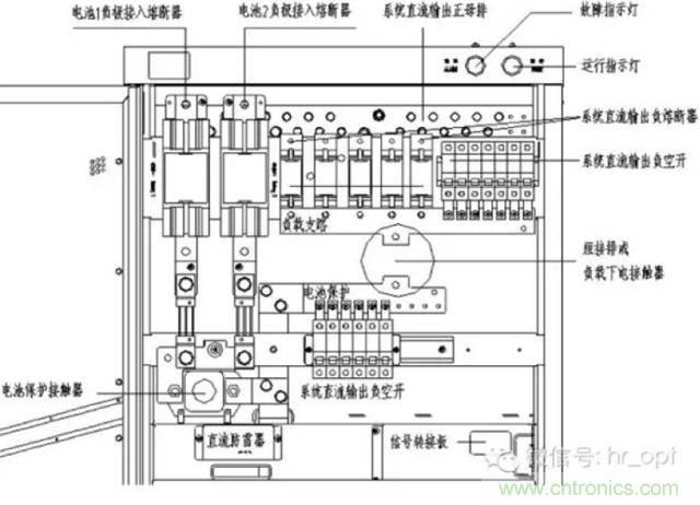 一次下電和二次下電到底有什么區(qū)別？ 如何操作？