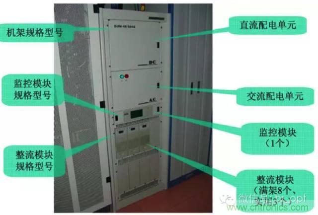 一次下電和二次下電到底有什么區(qū)別？ 如何操作？