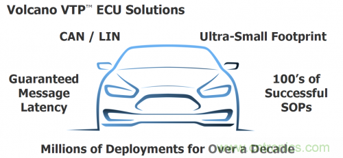 汽車電氣設計工具與普通EDA工具有何異同？