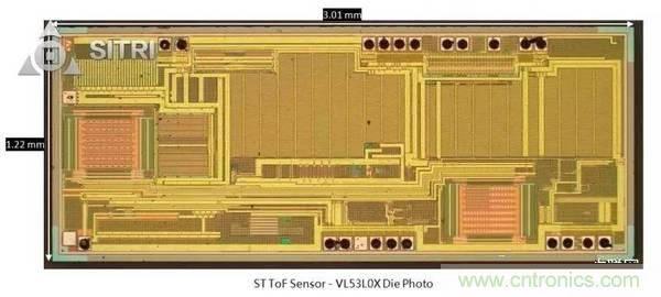 拆解兩款ToF傳感器：OPT8241和VL53L0X有哪些小秘密？