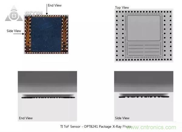 拆解兩款ToF傳感器：OPT8241和VL53L0X有哪些小秘密？