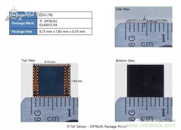 拆解兩款ToF傳感器：OPT8241和VL53L0X有哪些小秘密？