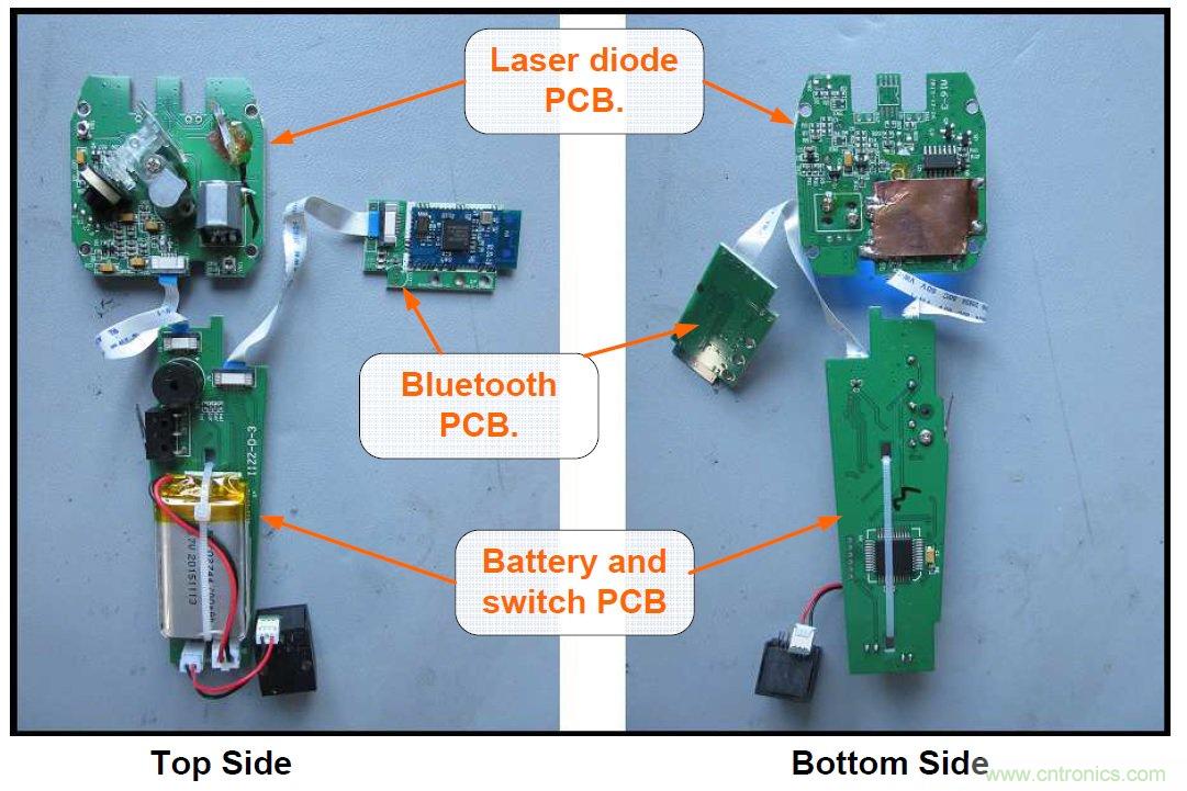 拆解45美元的藍(lán)牙無線條碼掃描槍，發(fā)現(xiàn)里面鏡中有鏡