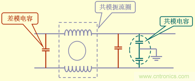 開關(guān)電源EMC知識(shí)經(jīng)驗(yàn)超級(jí)總匯！