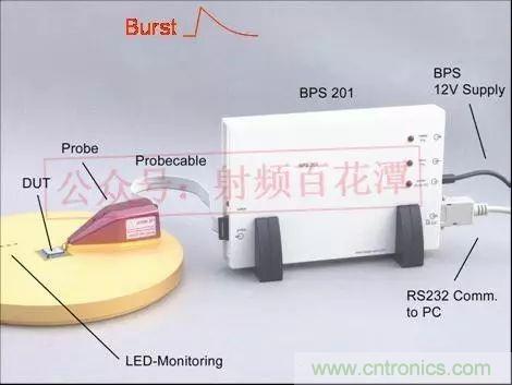 深入集成電路芯片內(nèi)部，看它對EMI設(shè)計的影響