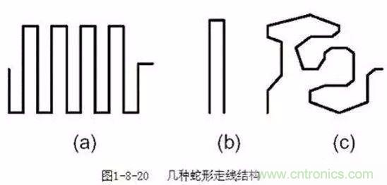 PCB三種特殊走線技巧，你都get到了嗎？