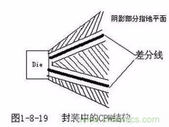 PCB三種特殊走線技巧，你都get到了嗎？