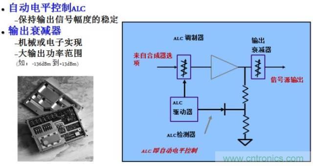 圖文并茂，一文讀懂信號(hào)源