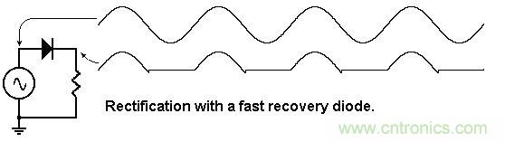 你會巧妙利用二極管中的“存儲電荷”嗎？