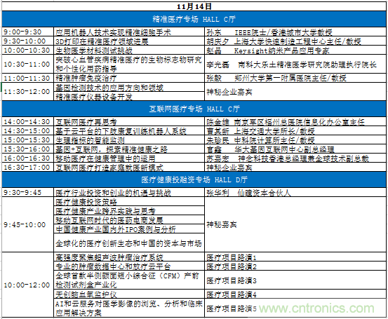 AI與HI深度融合助推健康工程發(fā)展