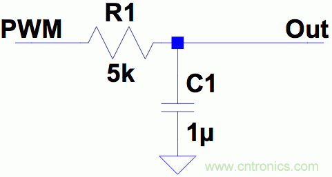 PWM + R2R DAC，這個組合用好了性能驚人！