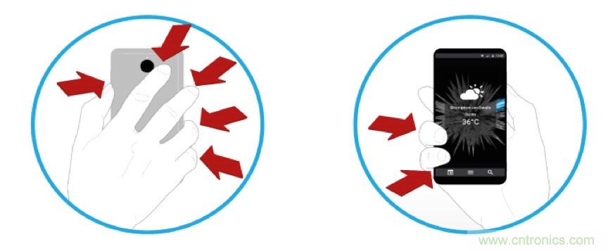 探討壓力傳感的新興應(yīng)用及所需特性