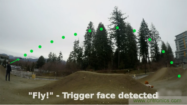 最新控制系統(tǒng)，用臉就能控制無人機(jī)？