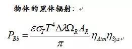 深度解讀之激光雷達(dá)技術(shù)