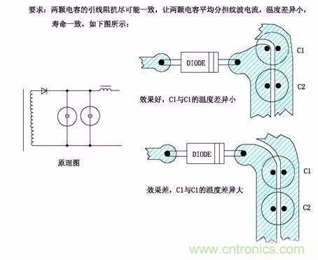 開關(guān)電源EMC過不了？PCB畫板工程師責(zé)任大了！