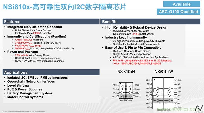 納芯微：數字隔離助力新能源汽車安全隔離的新挑戰(zhàn)