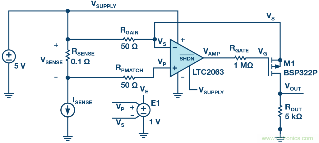 為什么要在 MOSFET 柵極前面放一個 100 Ω 電阻？