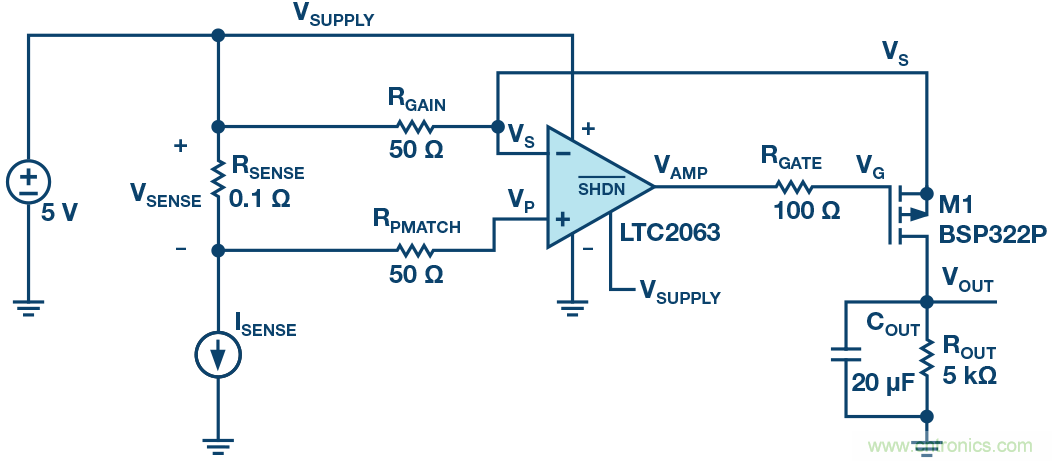 為什么要在 MOSFET 柵極前面放一個 100 Ω 電阻？