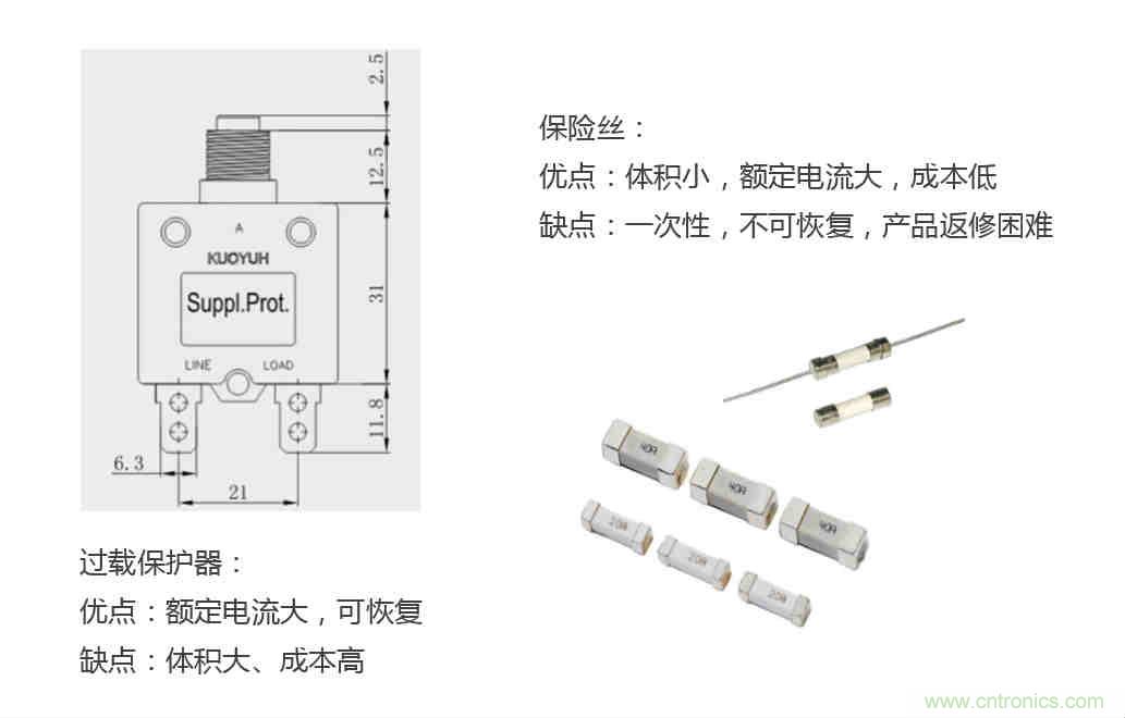 芯?？萍纪瞥鋈轮悄苡嬃磕＝M，業(yè)界體積最小