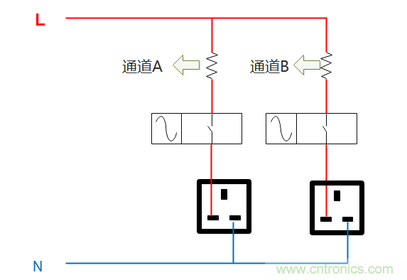 芯?？萍纪瞥鋈轮悄苡嬃磕＝M，業(yè)界體積最小