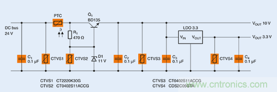 TDK過電壓保護(hù)解決方案分析