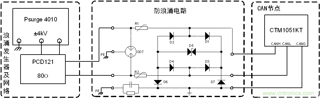 如何提升CAN總線浪涌防護(hù)？