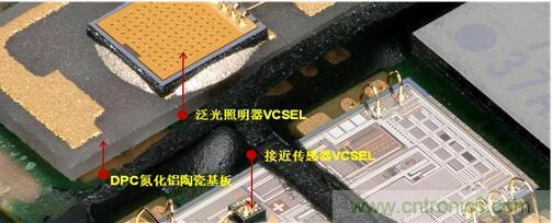 解剖iPhone X 3D感測(cè)元件，DPC陶瓷基板前途無限