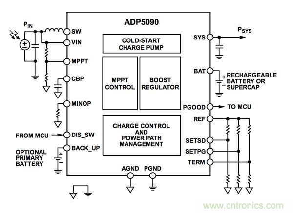 通過能量收集延長 IoT 傳感器節(jié)點(diǎn)的電池續(xù)航時(shí)間