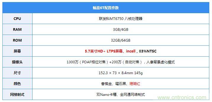 拆解魅藍(lán)6T：百元機(jī)的品質(zhì)就真的低？