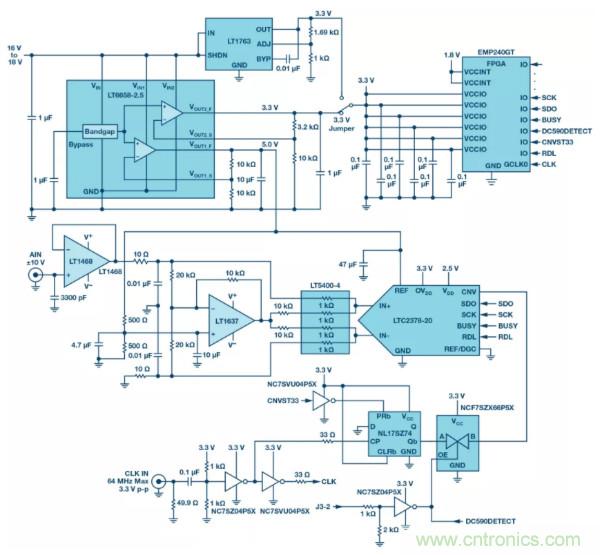 可驅(qū)動電流的高精度基準電壓源，它是這樣的……