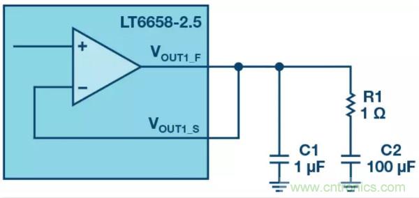 可驅(qū)動電流的高精度基準電壓源，它是這樣的……