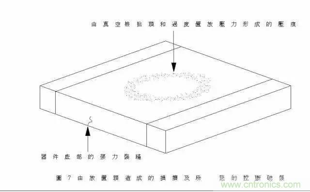 選個電容而已，有那么難么？