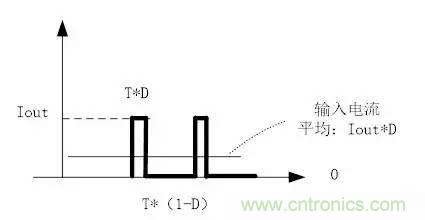 選個電容而已，有那么難么？