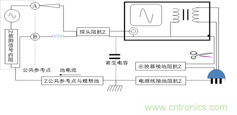 POE電源模塊設計詳解